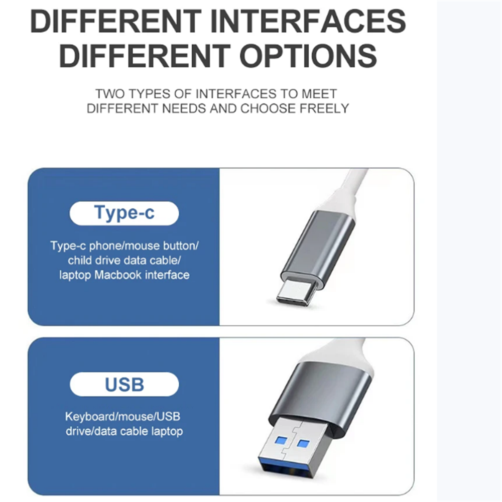 Адаптер-разветвитель OTG 4-в-1 – обзор и цена Phone Accessories Distributor