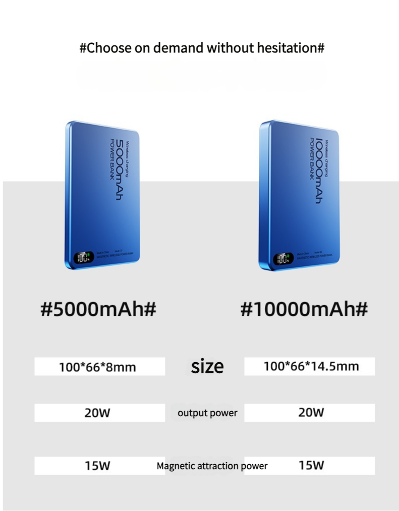 Портативный аккумулятор для пу – обзор и цена Power Bank Slim