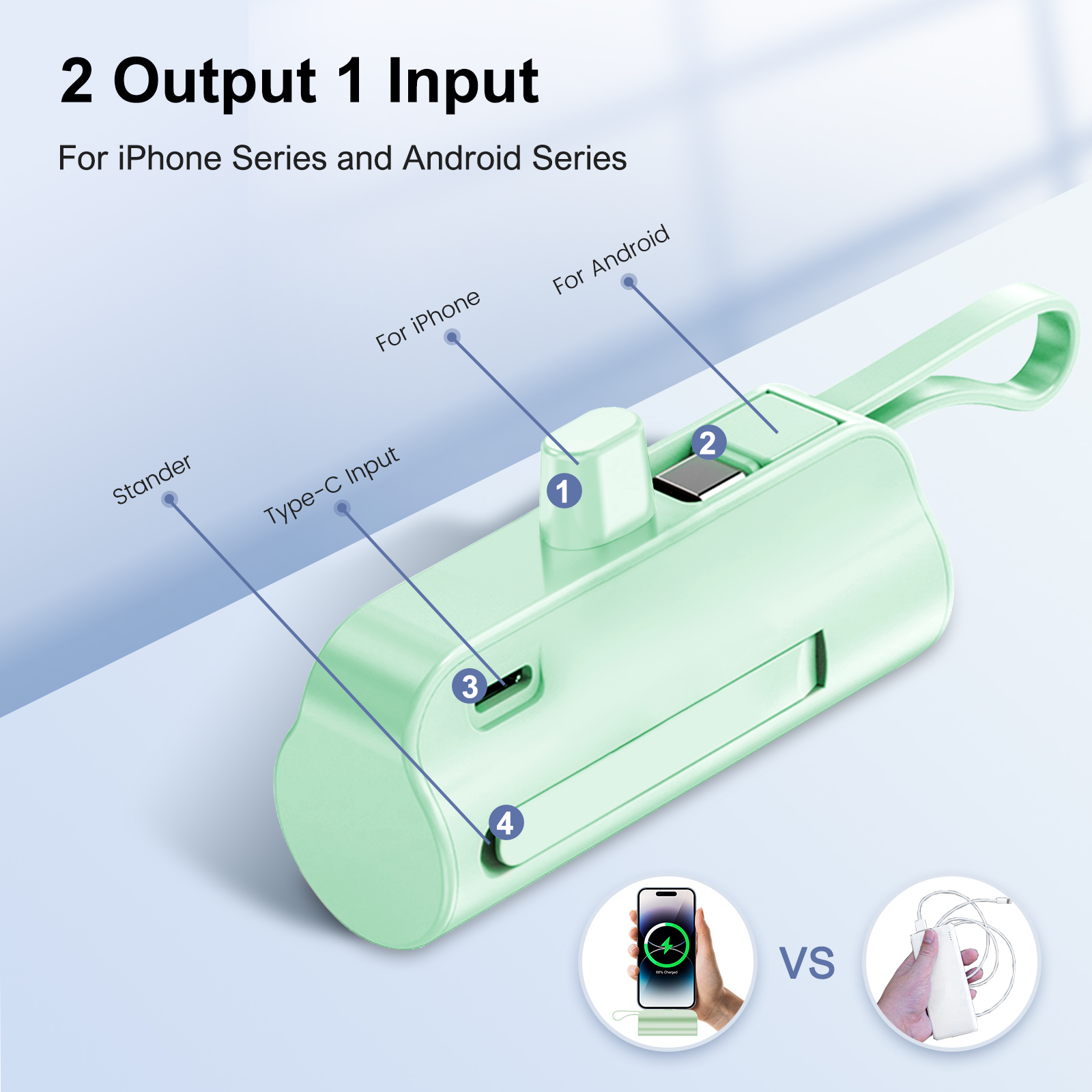 Мини-Power Bank Портативное за – обзор и цена Power Bank Slim