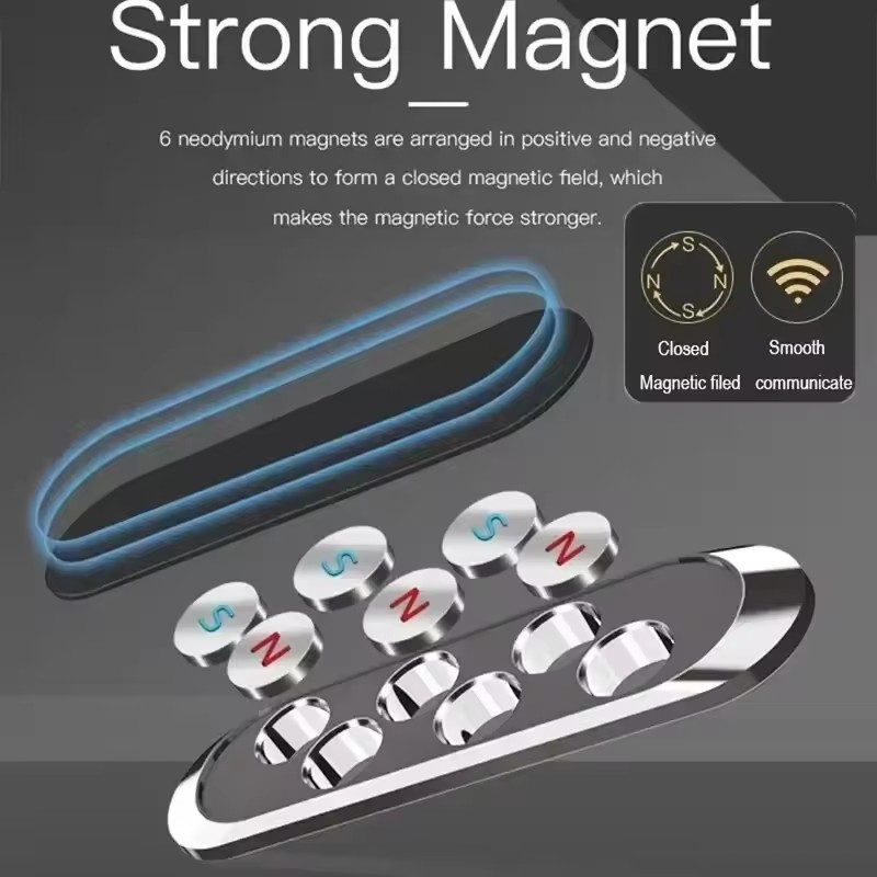 Магнитный держатель для телефо – обзор и цена Phone Accessories Website