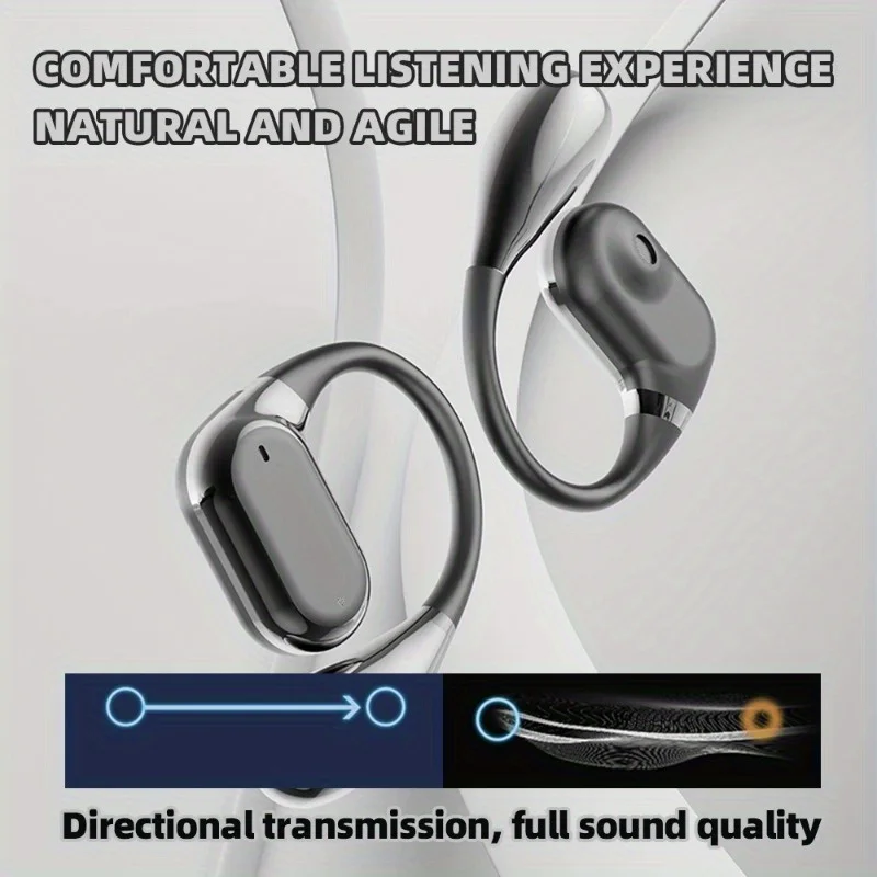 Беспроводные Bluetooth-наушник – обзор и цена Phone Accessories Amazon