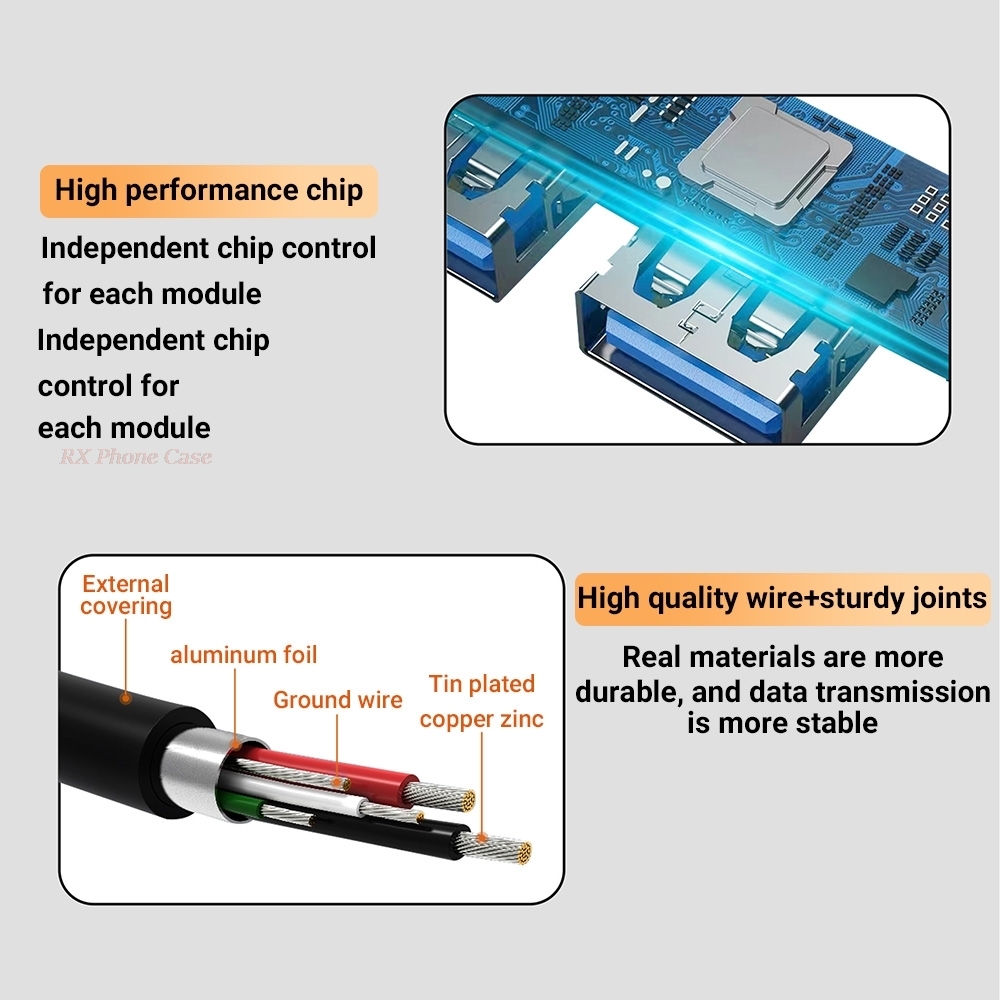 Многофункциональный USB 3.0 HU – обзор и цена Phone Accessories Distributor
