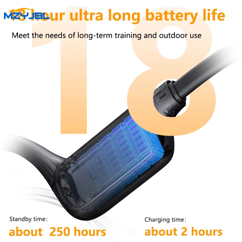 MZYMI шейный ремешок Bluetooth – обзор и цена Phone Accessories Amazon