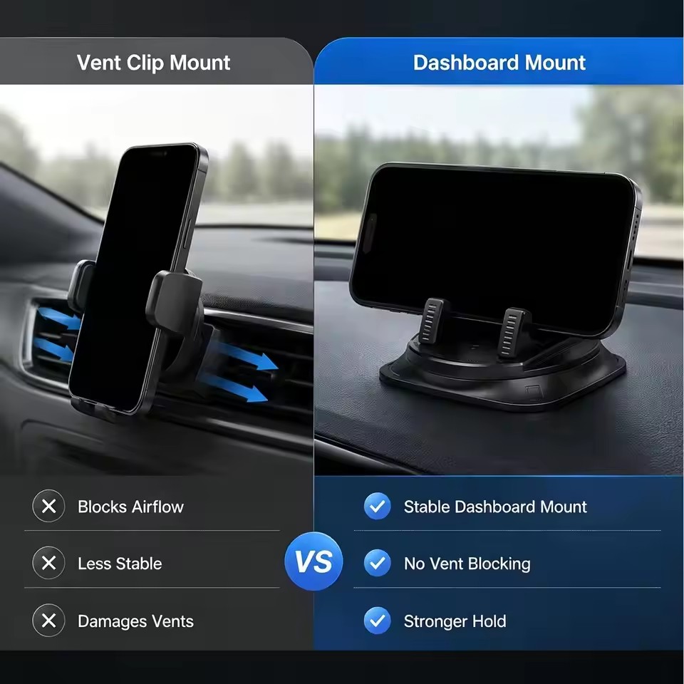360 °   Универсальный автомоби – обзор и цена Phone Accessories Website